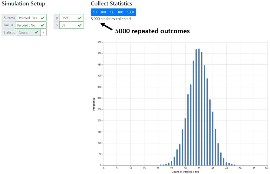 Module1 - Part 5: The 5% Outlier Rule